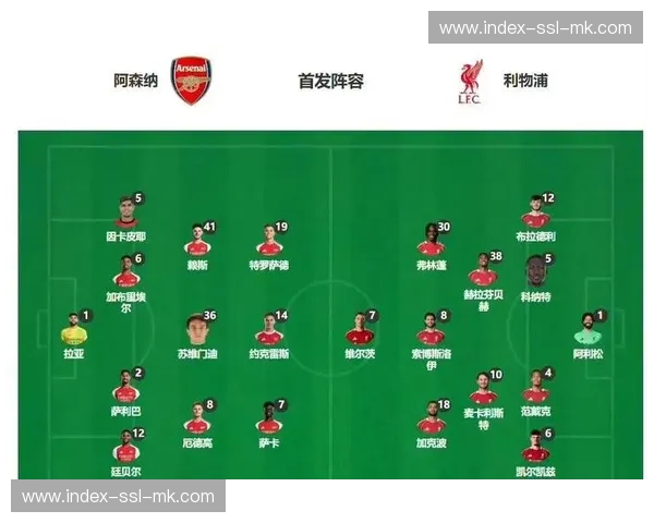 阿森纳领跑积分榜背后,定位球战术效率英超第一成争冠基石 阿森纳领跑积分榜背后,定位球战术效率英超第一成争冠基石